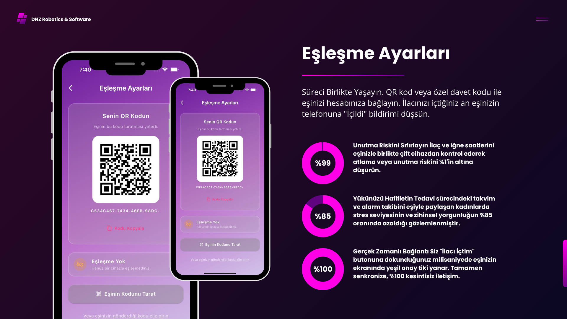 Eşleşme Ekranı